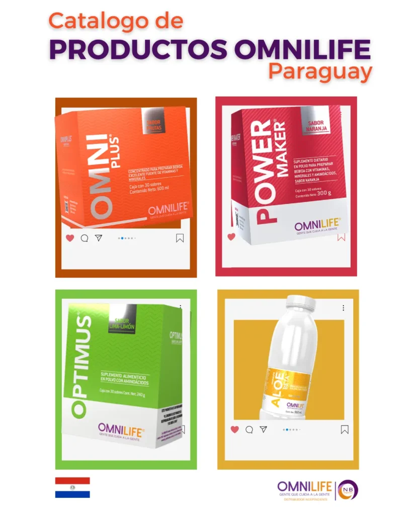 Catalogo Productos Omnilife Paraguay